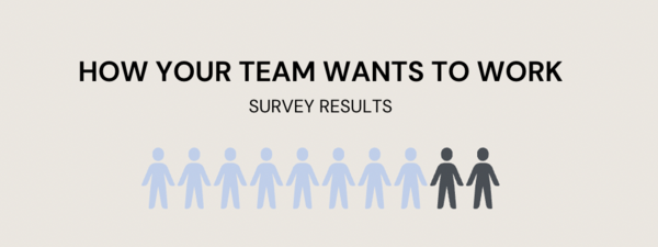 How your team wants to work now survey results