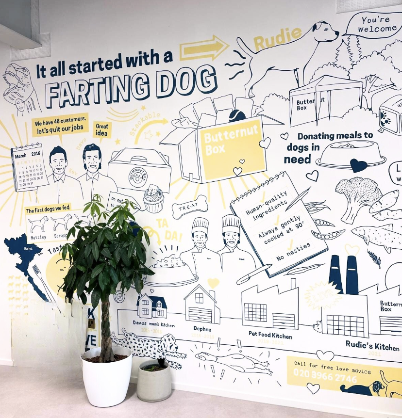 Butternut Box branded story wall mural illustrating company journey from 'farting dog' concept to pet food success